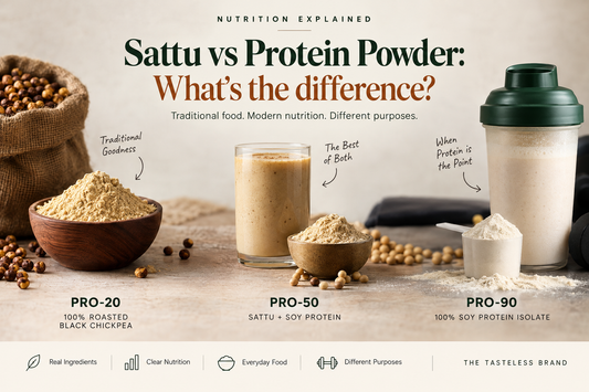 Sattu vs Protein Powder: What's the Difference & Which One Is Right for You?