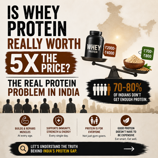 Is Whey Protein Really Worth 5x the Price? The Real Protein Problem in India