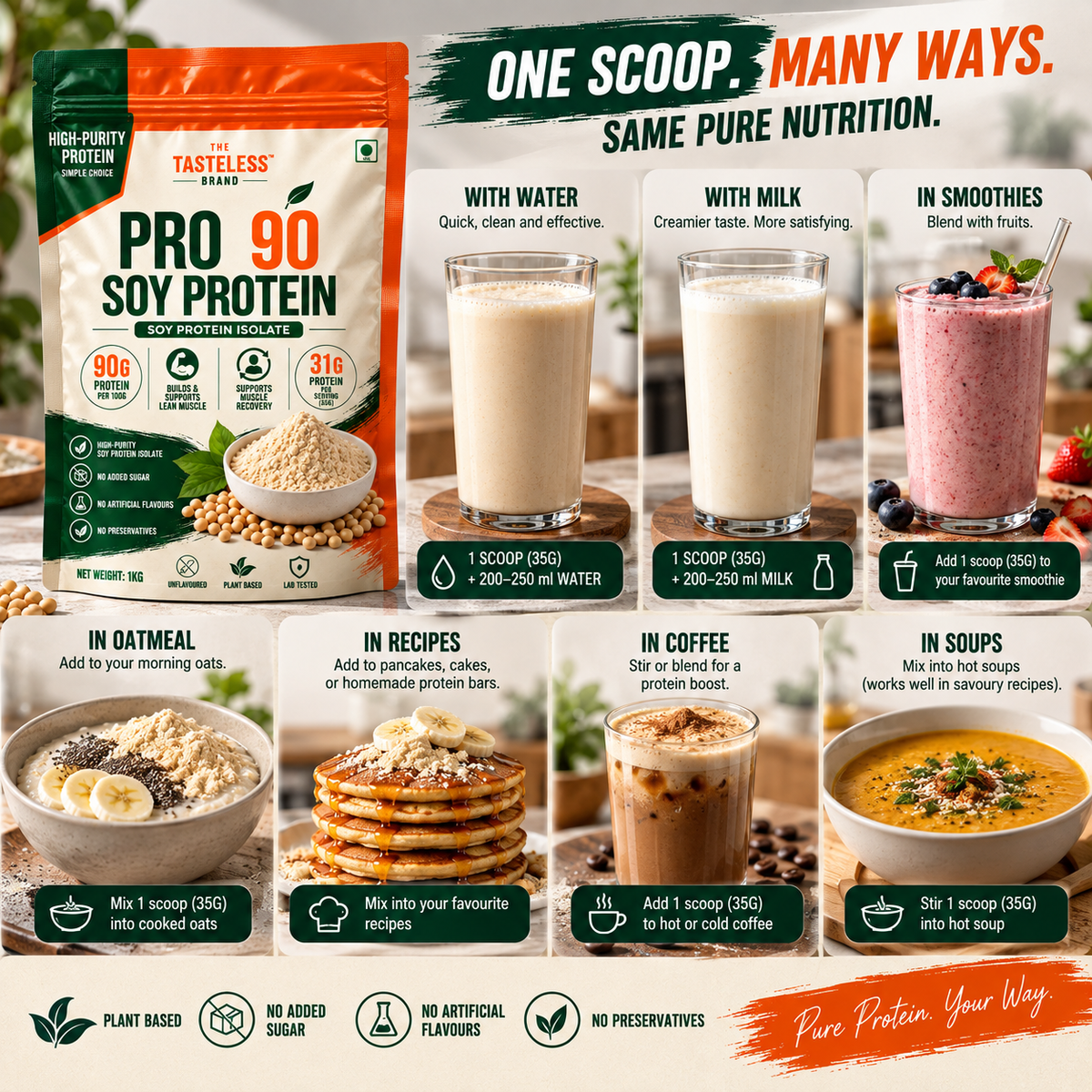 PRO-90 SOY PROTEIN ISOLATE